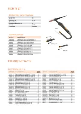 Сварог TS 17F (M12×1) 4м